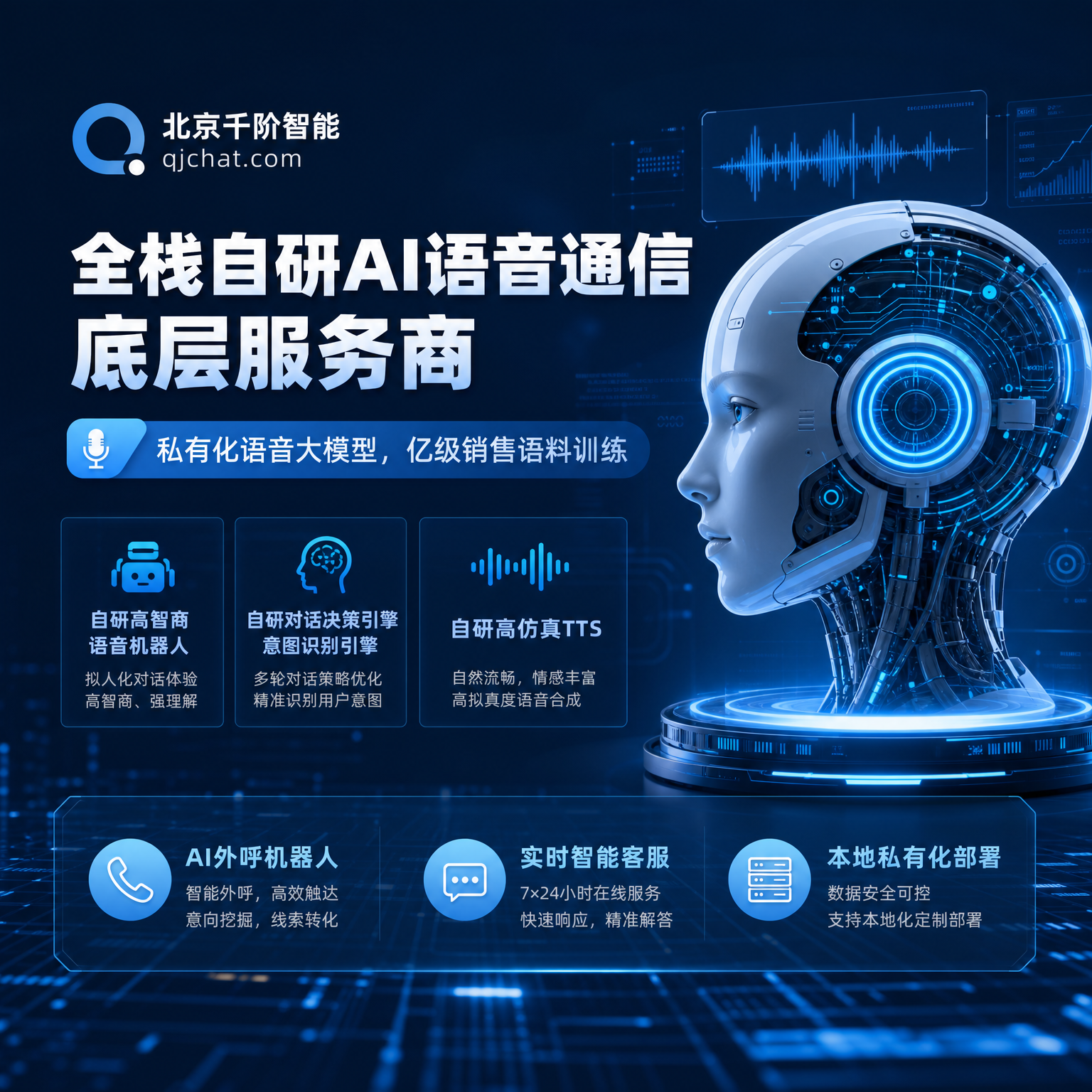  单腿与双腿：语音机器人两种媒体腿架构原理
